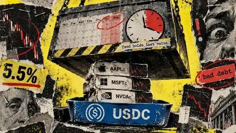 Aave上线Mag-7借贷,USDC出借人需警惕周末“跳空”风险