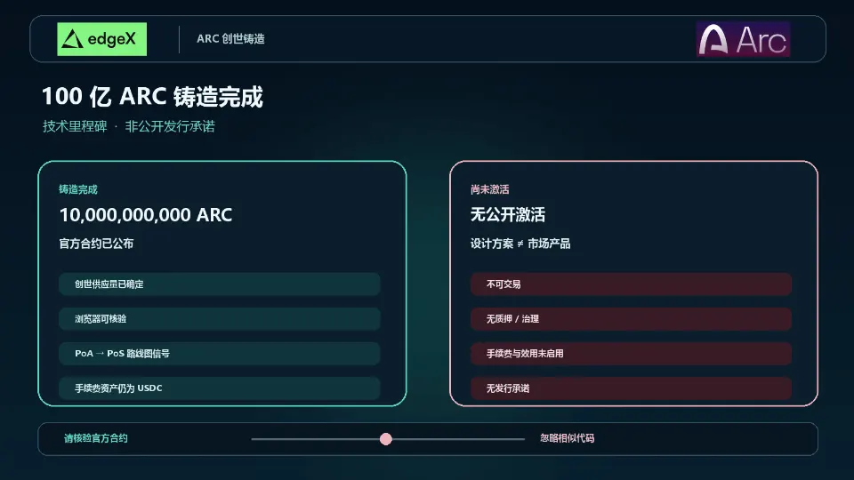Circle 铸造了 100 亿枚 ARC 代币:Arc 上什么变了,什么没变