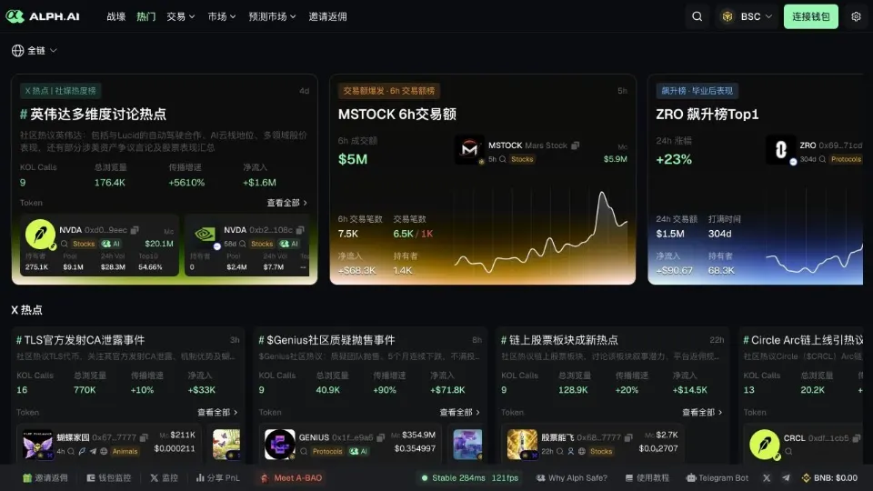 Alph Ai发布重大UI升级,强化“Trade What's Next”品牌定位