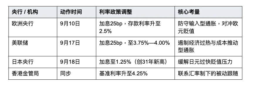 美元指数破101创八周新高!美国拟推海外美元稳定币,试图为美债寻新出路?